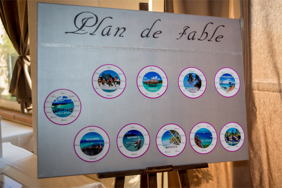 plan de table theme voyage